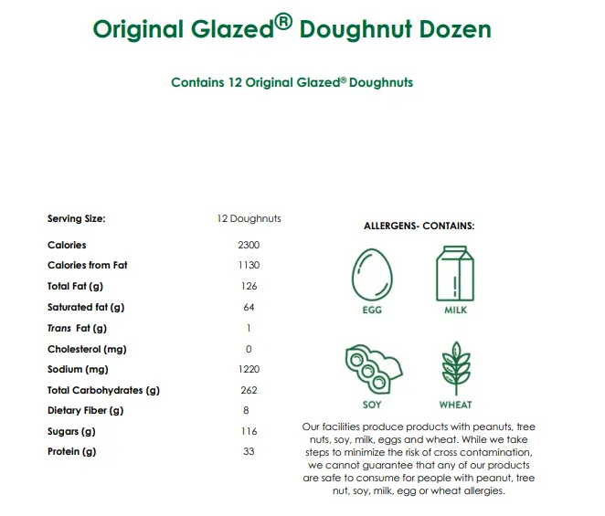 Calories Are in an Original Glazed® Doughnut Krispy Kreme