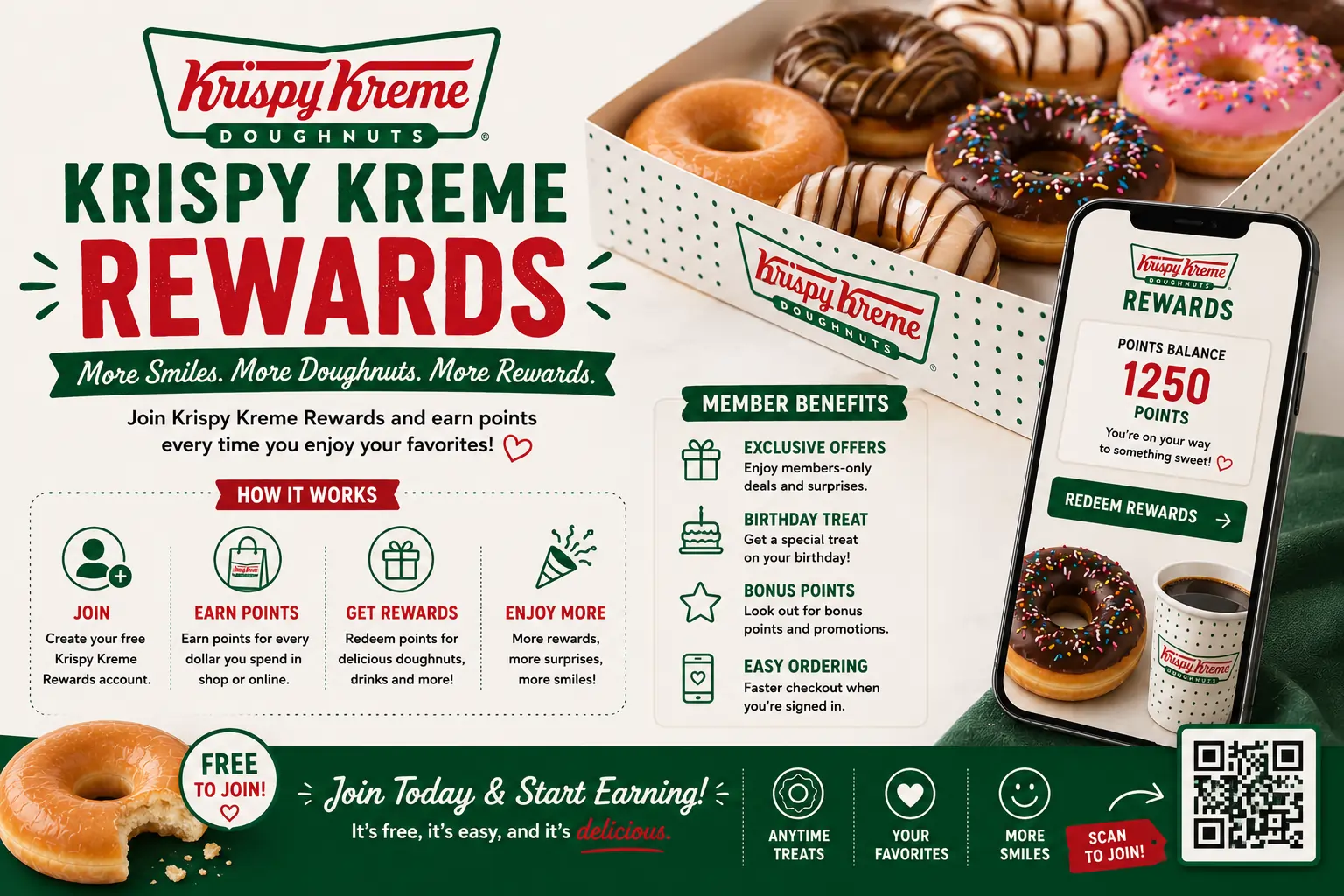 Krispy Kreme Rewards program promotion